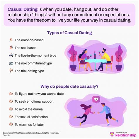 wat zijn casual dates|Casual Dating: What It Means, Benefits & Rules To Follow